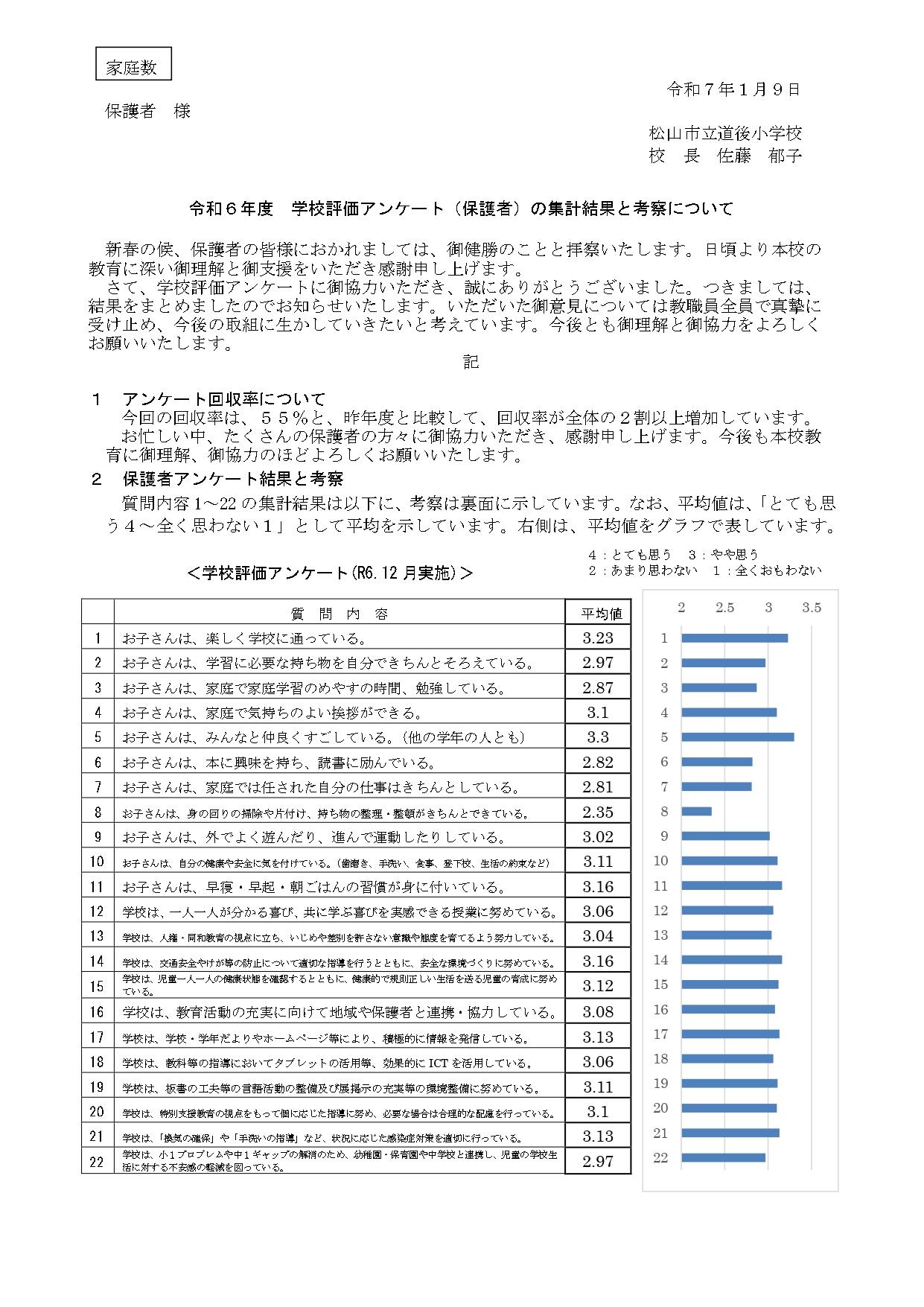 令和6年度学校評価 (1)