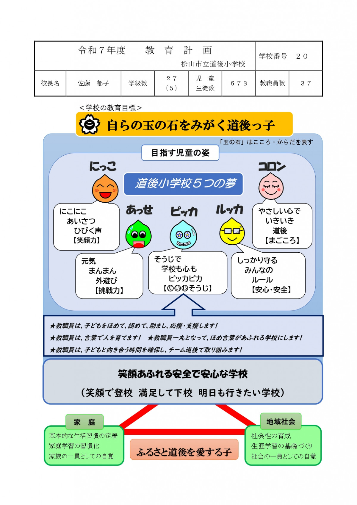 070424　Ｒ7年度　教育計画　提出用_page-0001