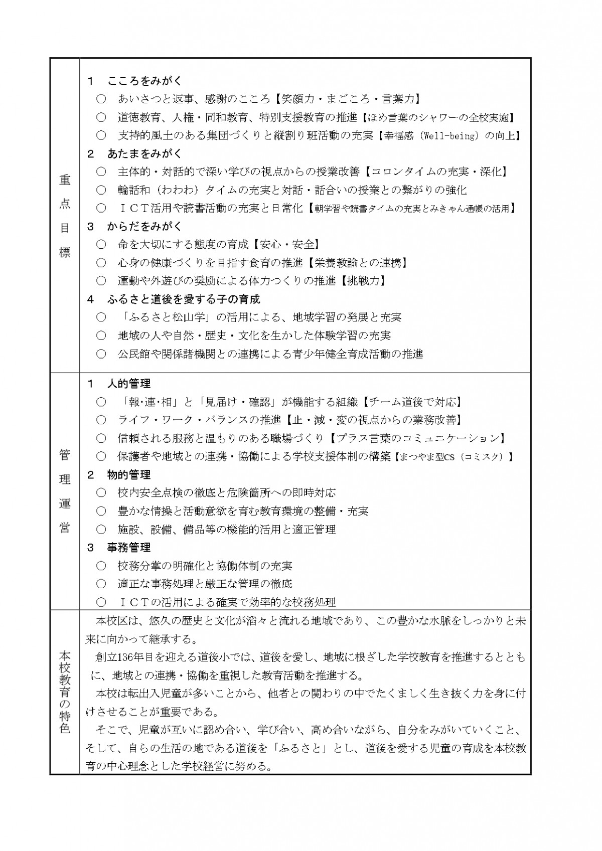 070424　Ｒ7年度　教育計画　提出用_page-0002