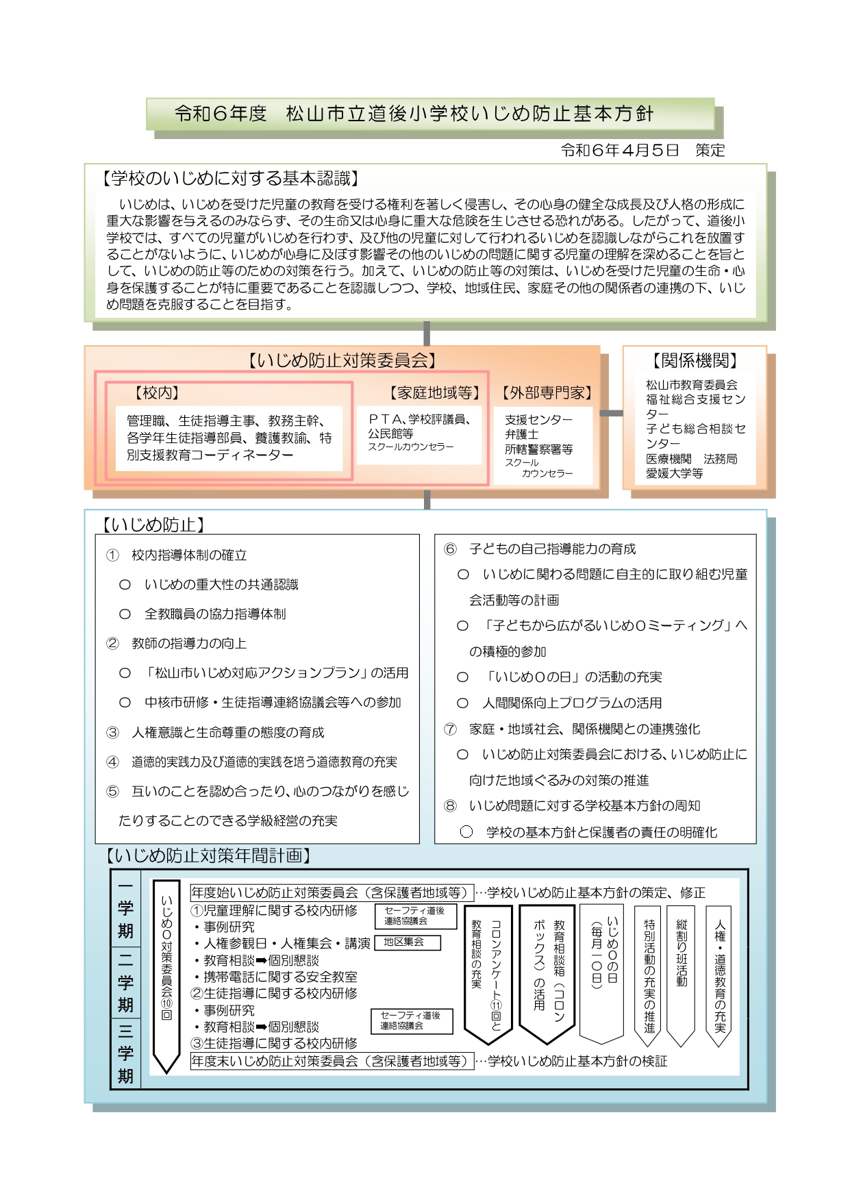 R6 いじめ防止企保方針 (1)