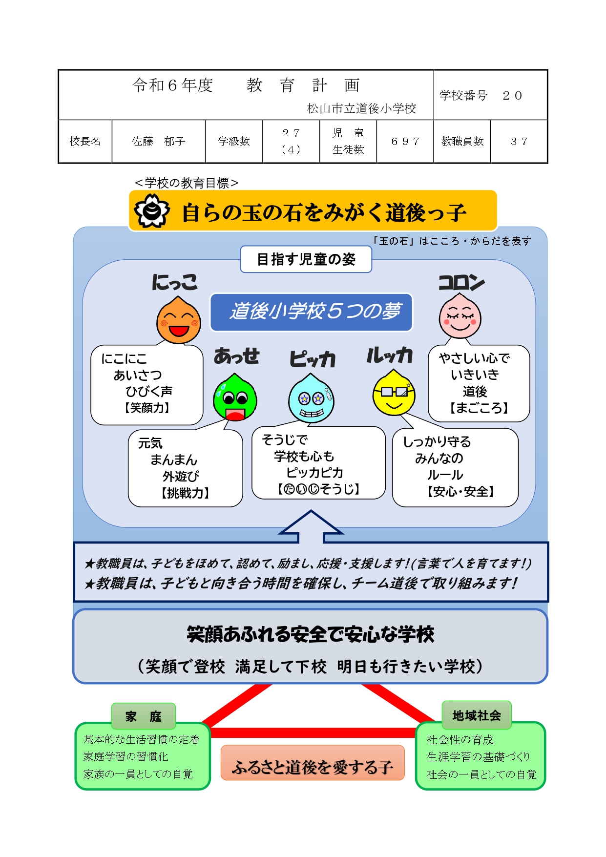 R6 教育計画最新 (1)